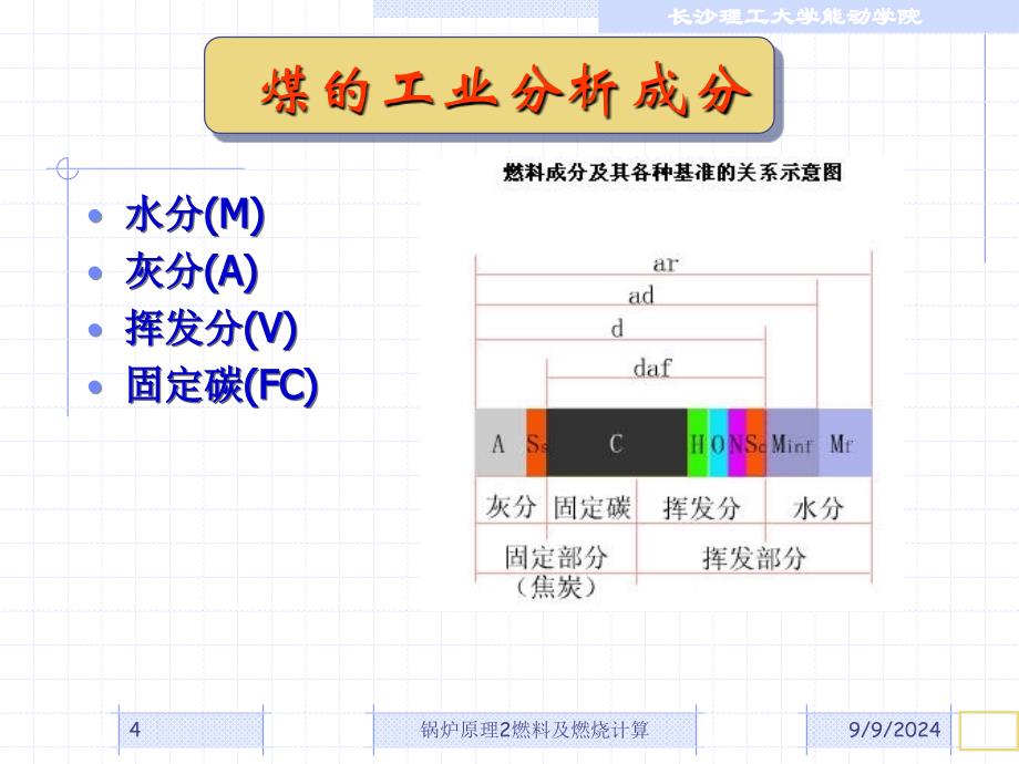 锅炉原理2燃料及燃烧计算课件_第4页