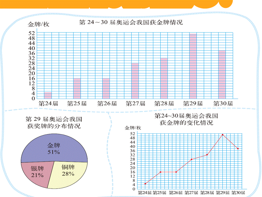 看图找关系六上_第2页