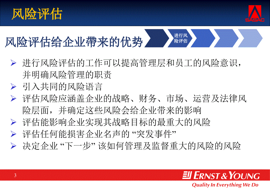 央企全面风险管理培训04第三章风险评估安永单蔼然_第4页