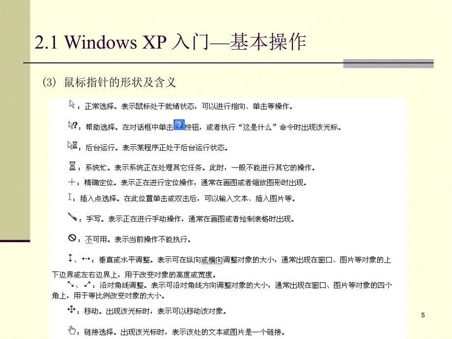 第2章操作系统－WindowsXP_第5页