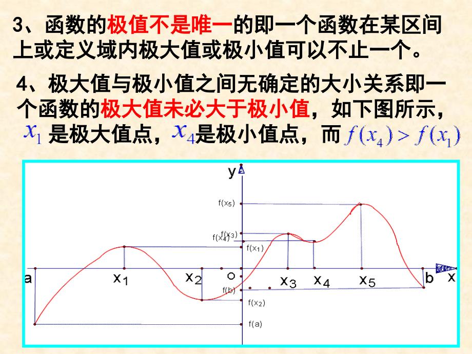 数学：《函数的最大值与最小值》课件2_第4页