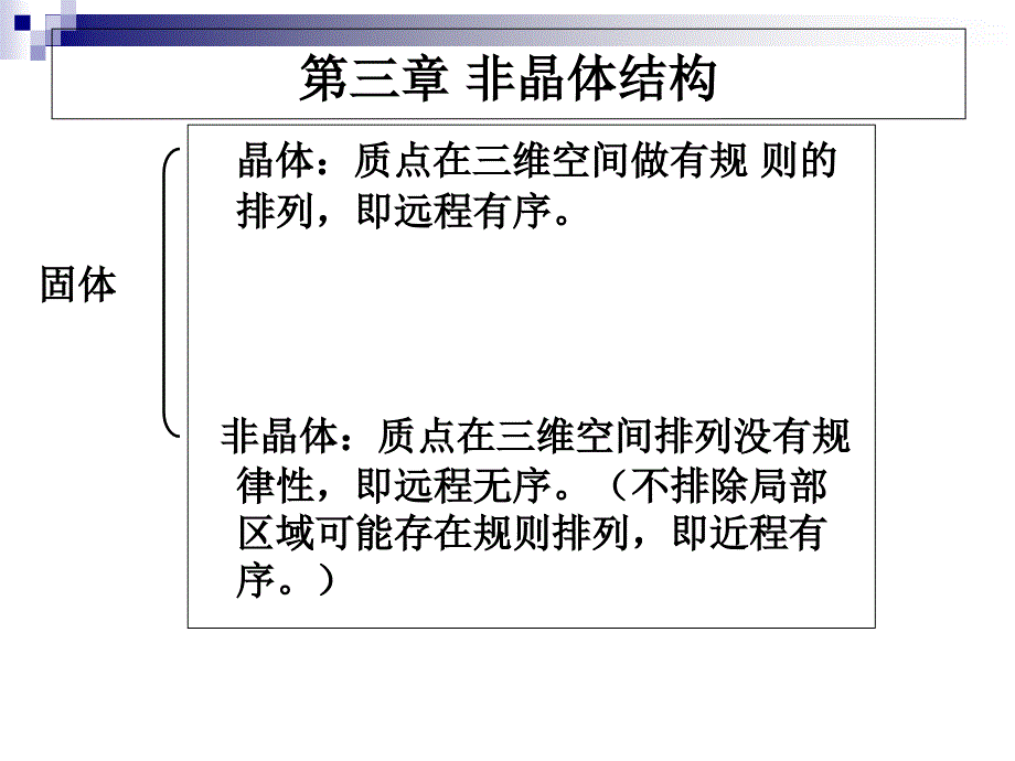 第三章-非晶体结构_第1页