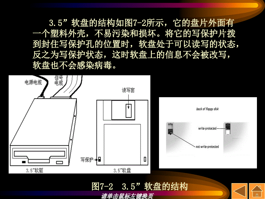 《外部存储器》PPT课件_第4页