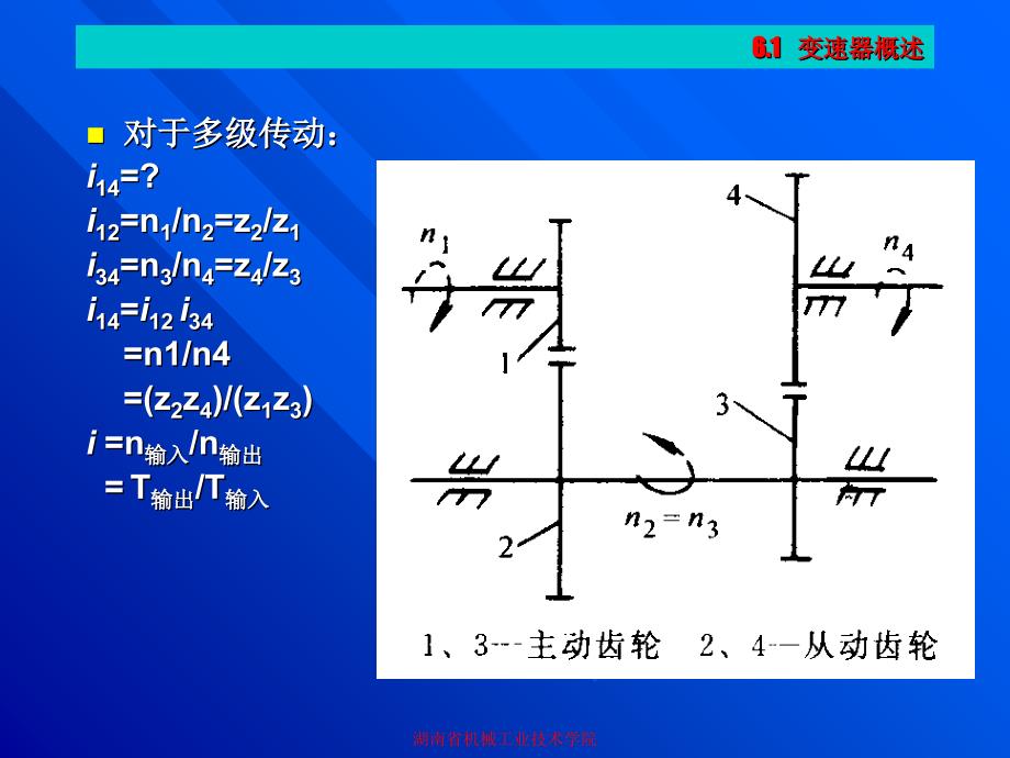 手动变速器基本结构与原理课程_第4页