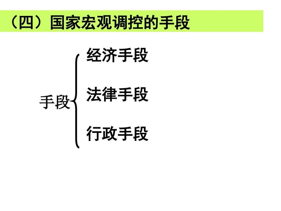 国家的宏观调控_第5页