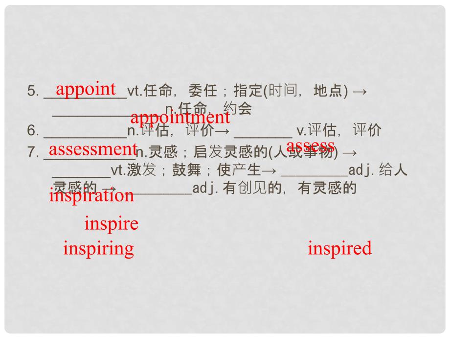 江苏省淮安市新马高级中学高中英语《Unit 2 Witnessing time readinggrammar》课件 牛津译林版选修9_第3页