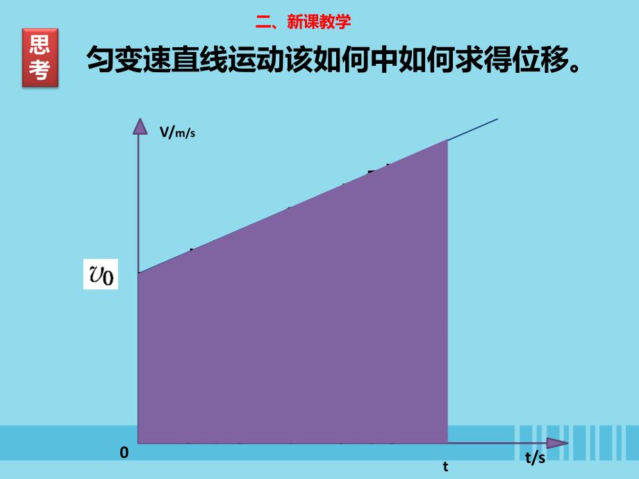 2018高中物理 第一章 运动的描述 专题1.6 匀变速直线运动位移与时间的关系课件 教科版必修1_第4页