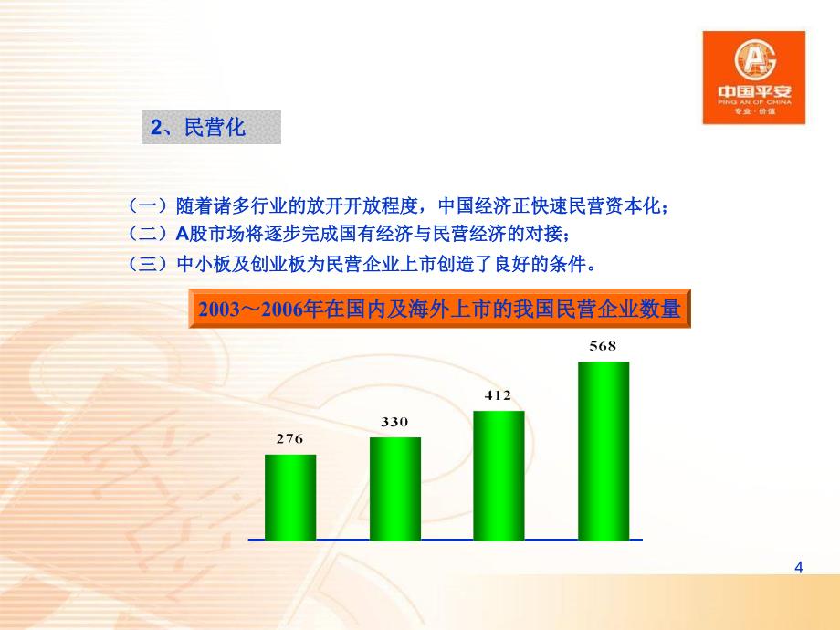 课程四全流通时代的投资者关系管理课件_第4页