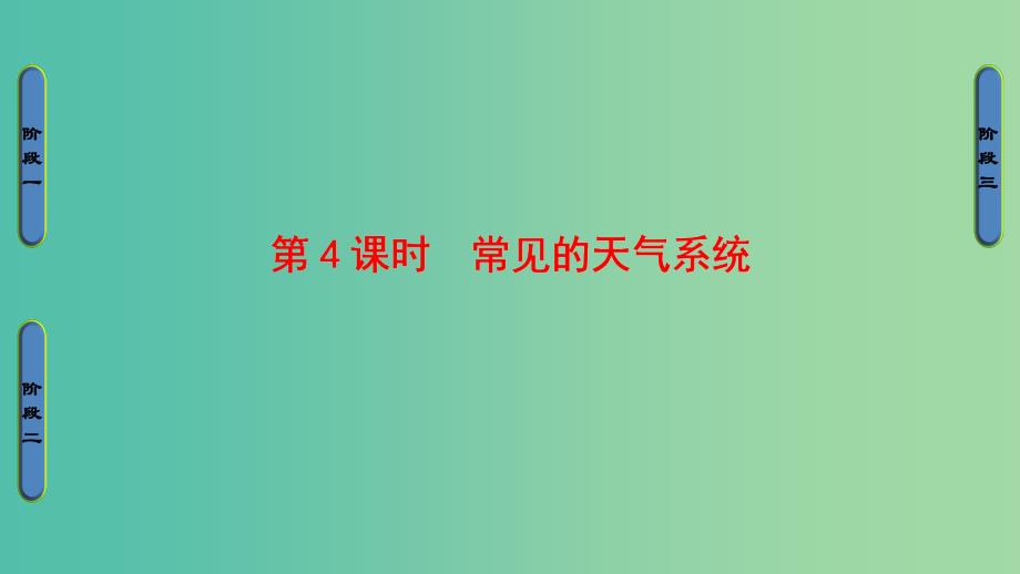 高中地理 第二章 自然环境中的物质运动和能量交换 第三节 大气环境第4课时课件 湘教版必修1.ppt_第1页