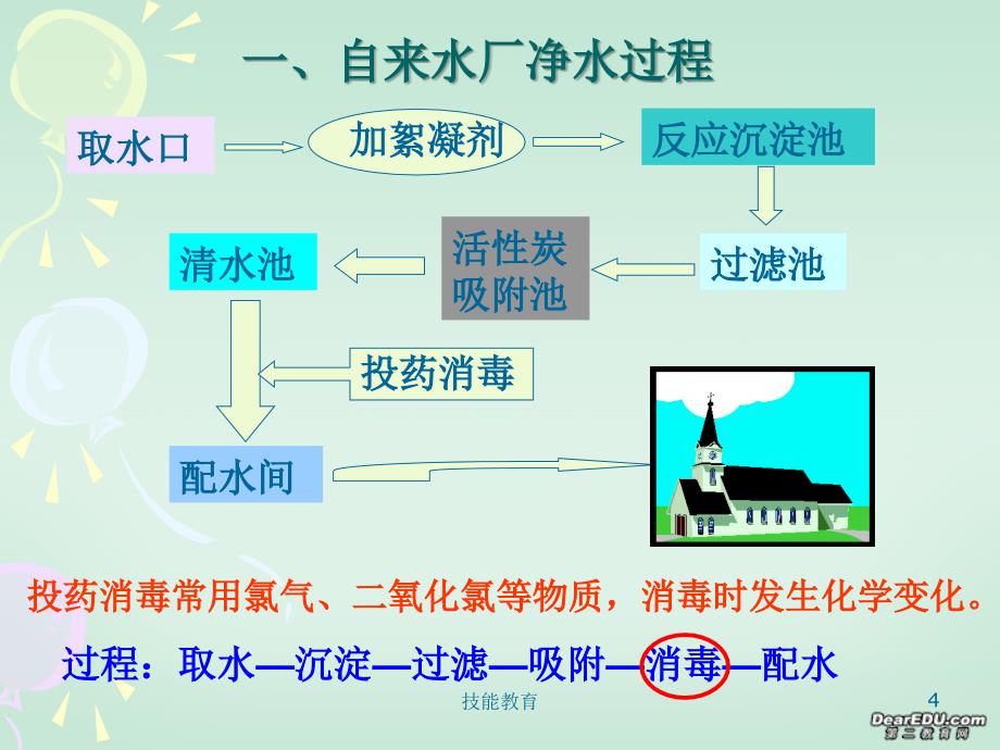 课题3 水的净化【青苗教育】_第4页