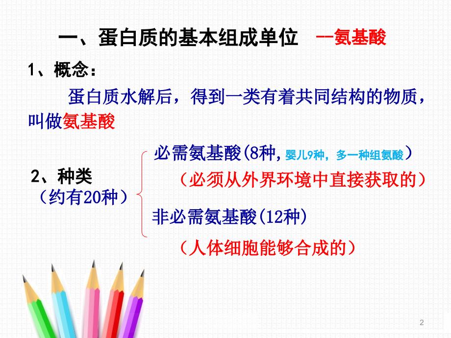 生命活动的承担者蛋白质ppt课件_第2页