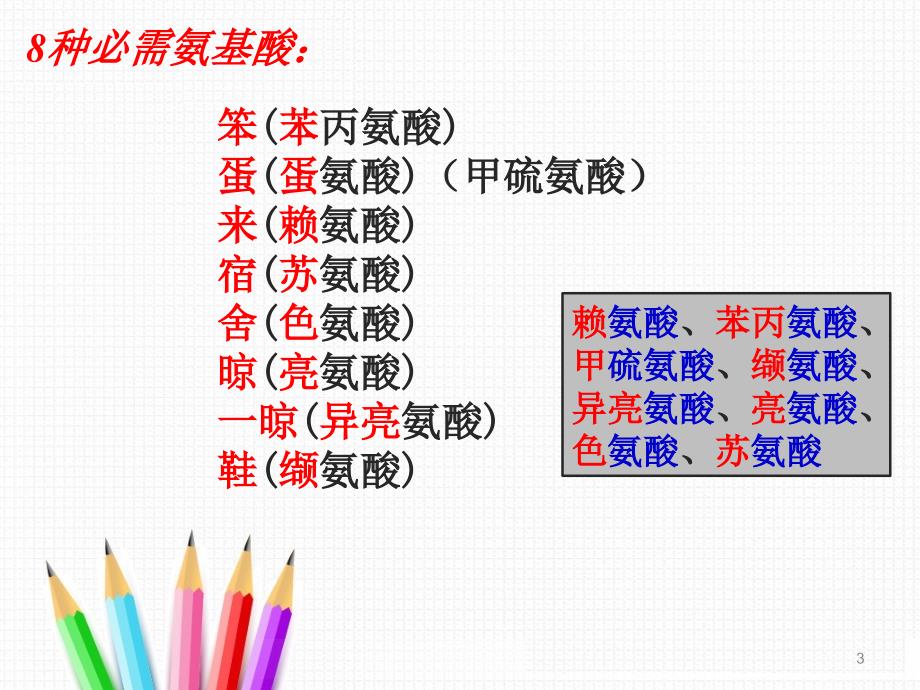 生命活动的承担者蛋白质ppt课件_第3页