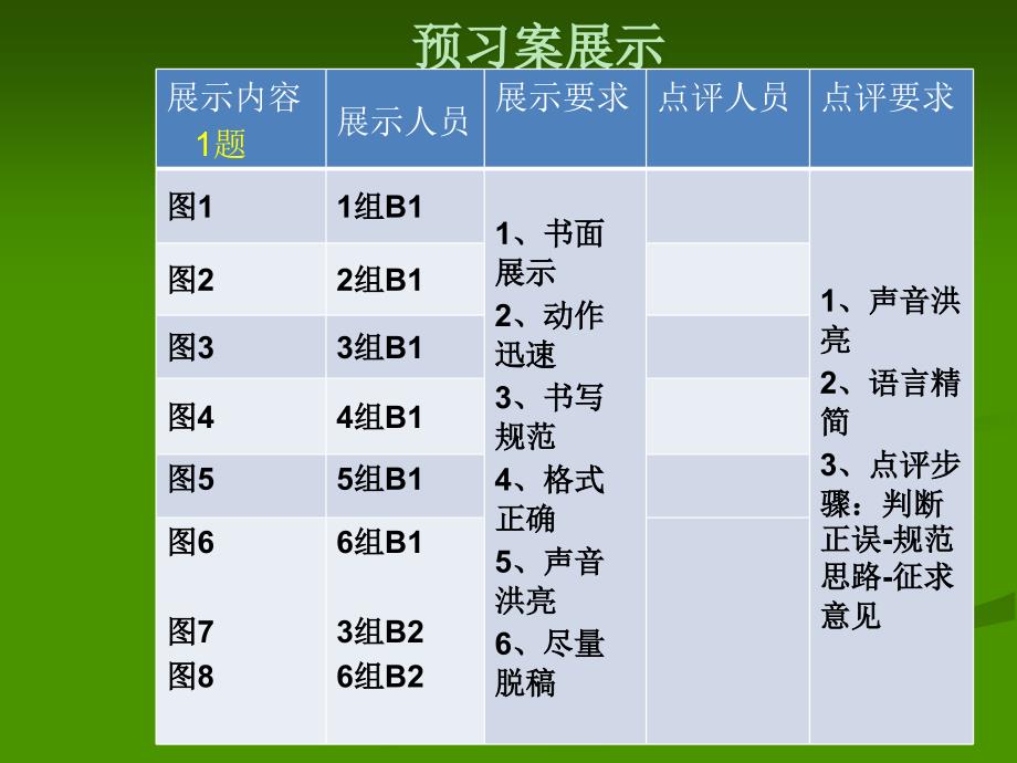 认识汽车用金属材料_第4页