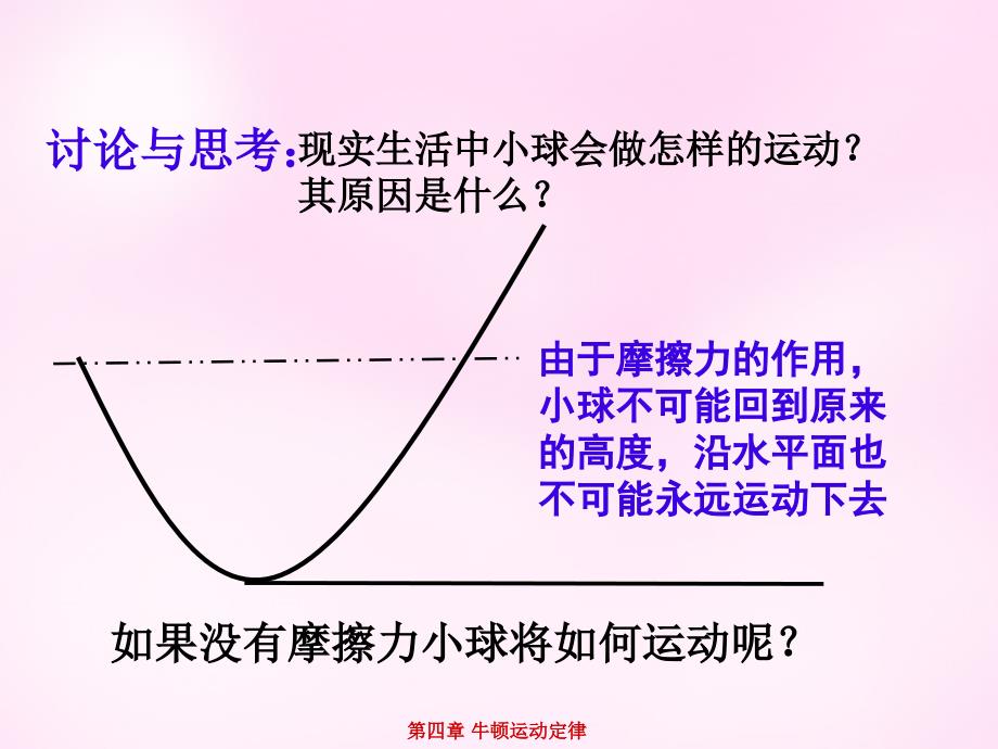 江西省永丰中学高中物理4.1牛顿第一定律课件新人教版必修1_第4页