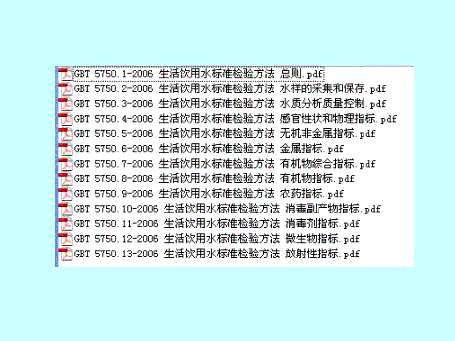 水分析化学第一二章_第3页