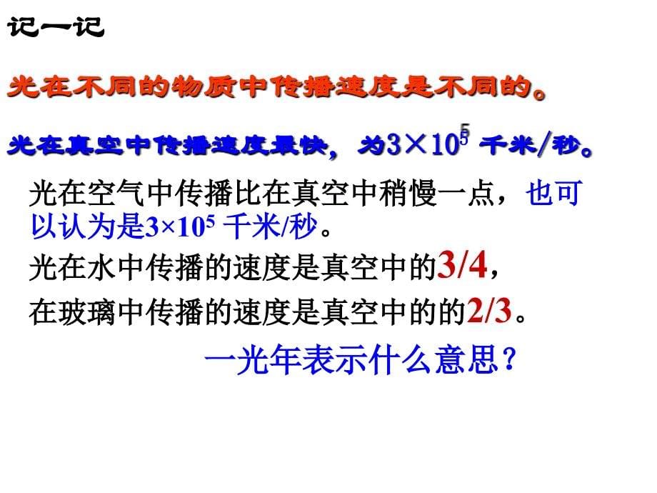 初中物理《光的反射定律与折射定律》(共52张)_第5页