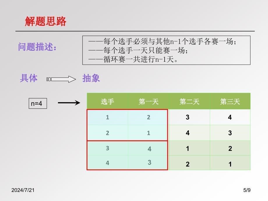 循环赛日程表问题_第5页