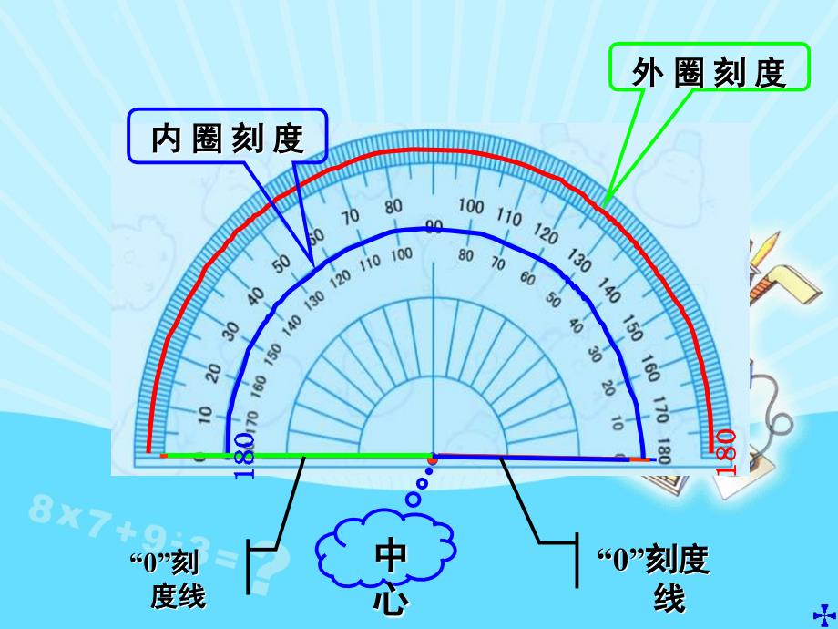 角的度量-苏教版四上李大秀_第3页