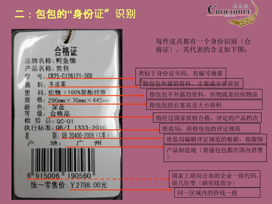 终端管理产品知识1皮具包包的认识ppt课件_第4页