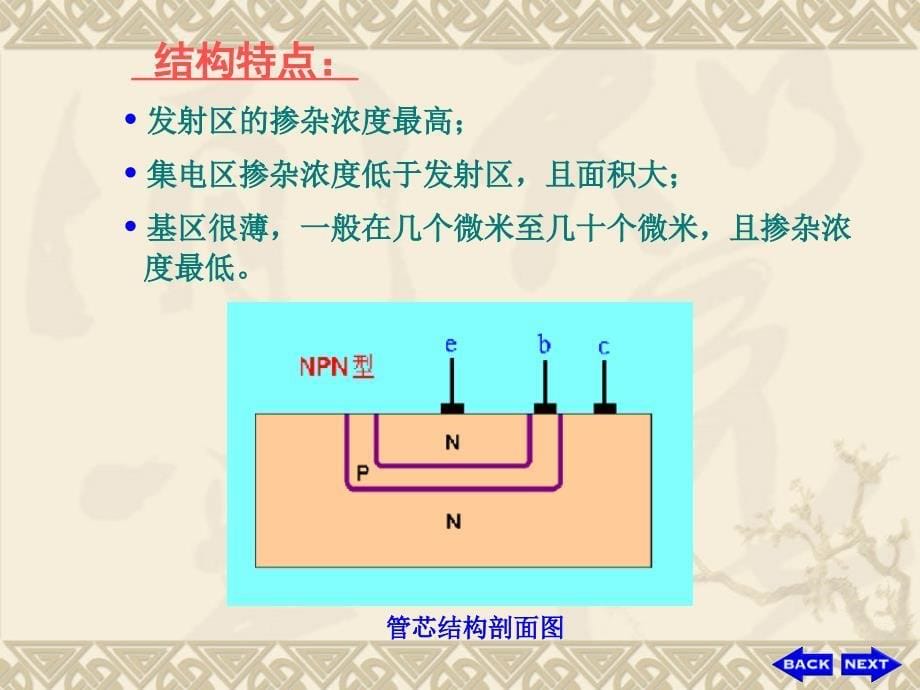 ch1-6电流放大作用资料_第5页