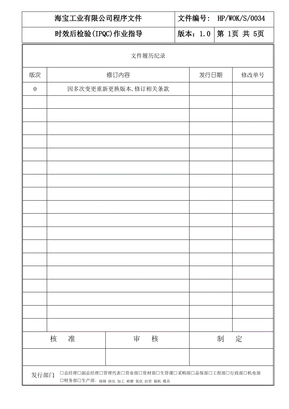 铝合金硬度对照表_第1页