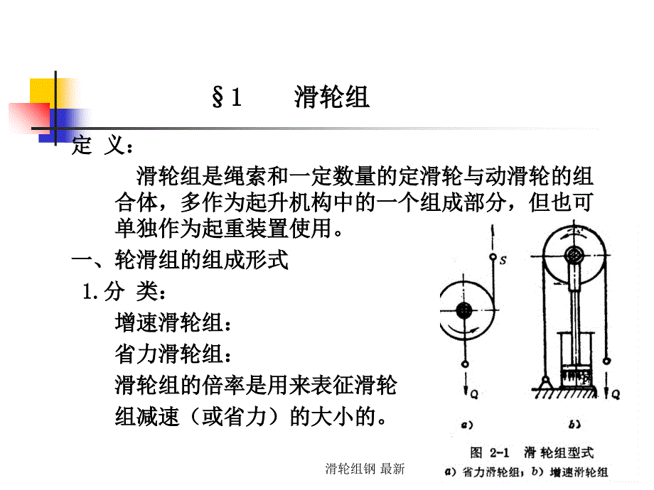 滑轮组钢最新课件_第2页