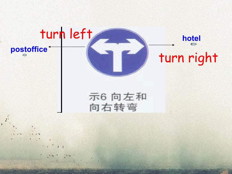 五年级英语下册unit3lesson203课件冀教版_第4页