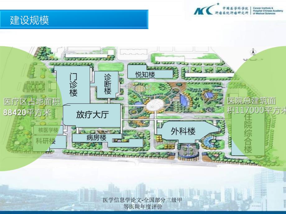 医学信息学论文全国部分三级甲等医院评价课件_第4页