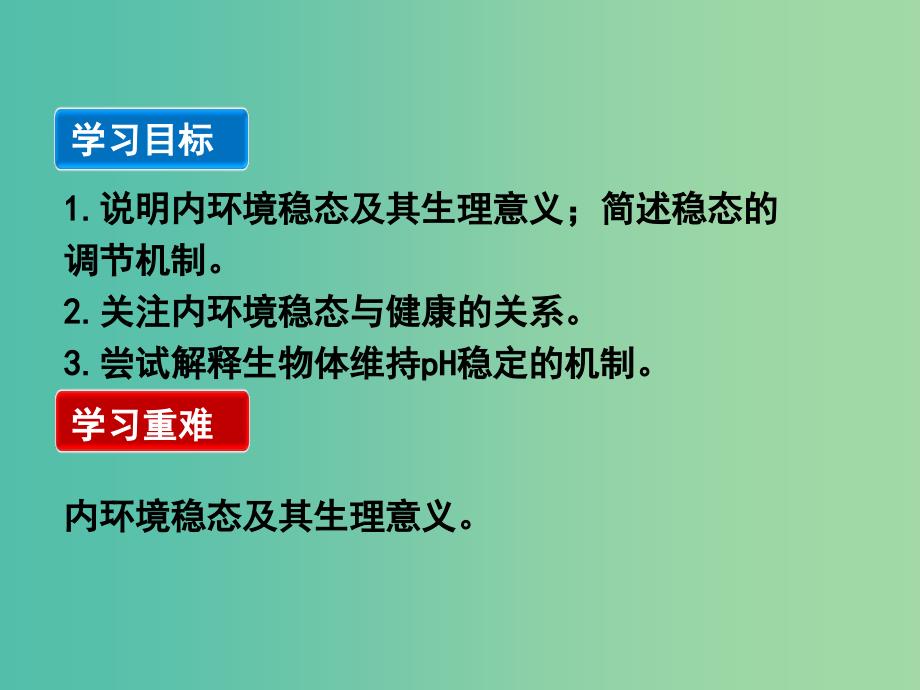 高中生物 1.2内环境稳态的重要性同课异构课件 新人教版必修3.ppt_第3页