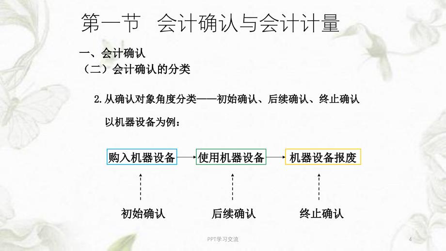 会计学原理账户和复式记账法的应用课件_第4页