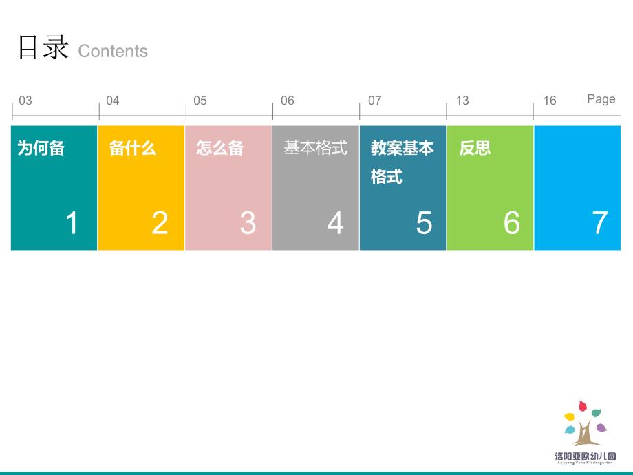 幼儿园教师如何备课及书写教案.ppt_第3页