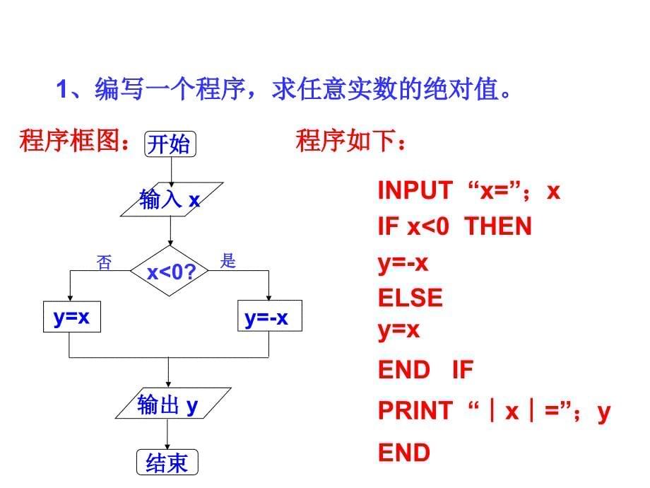 122条件语句-_第5页