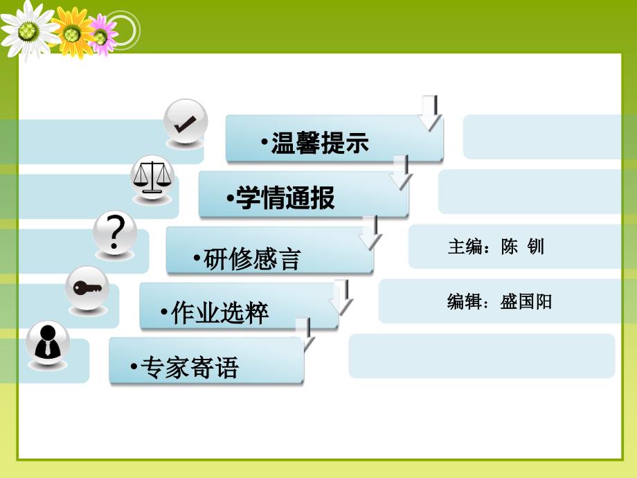 短短数周学员们不仅仅经历了国培重要的是这样一_第3页