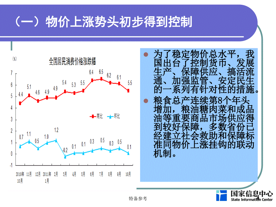 经济走势和宏观政策取向专业教育_第4页