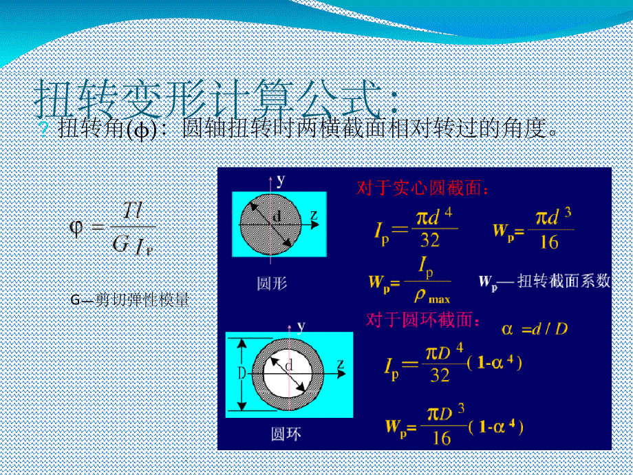 轴的扭转刚度计算_第2页