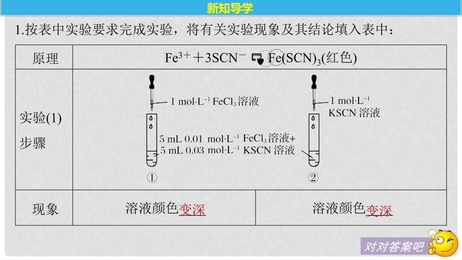 高中化学 第2章 化学反应的方向、限度与速率 第2节 化学反应的限度（第4课时）课件 鲁科版选修4_第5页