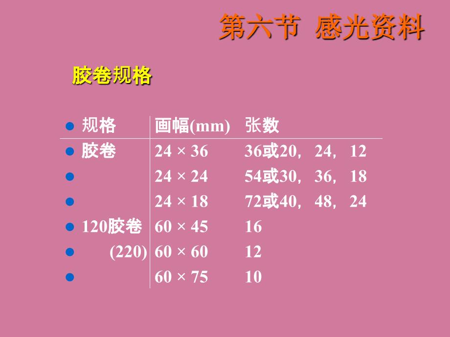 摄影基础感光材料ppt课件_第4页