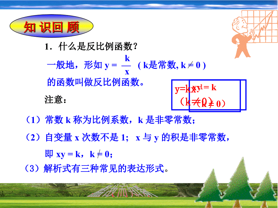 [课件]新人教八下反比例函数单元复习一_第2页