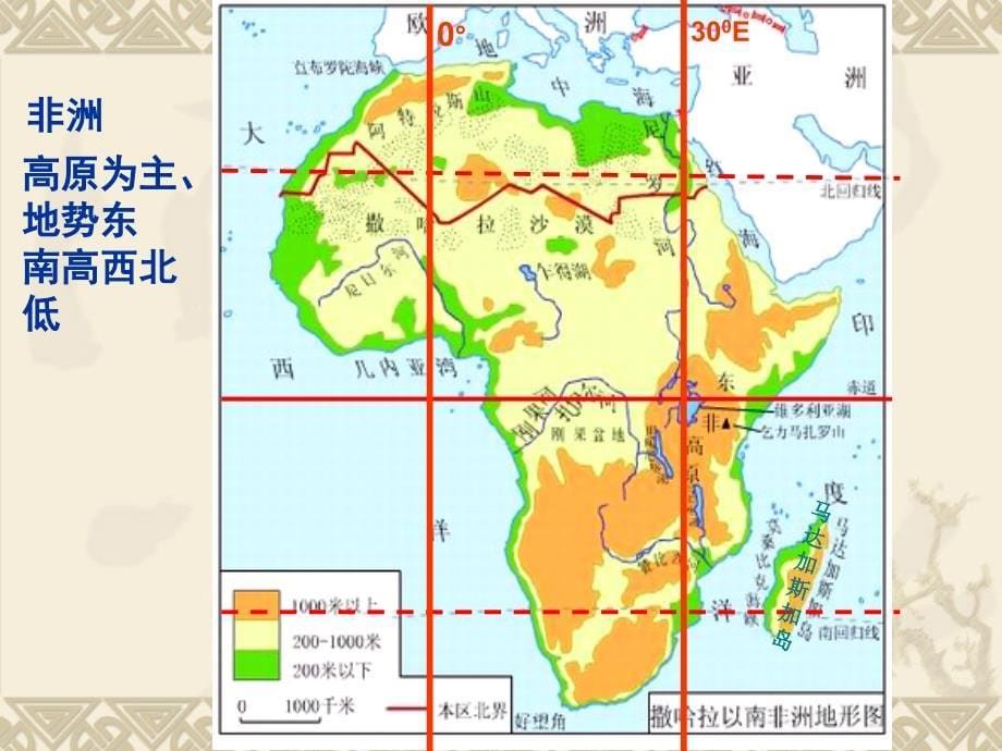 世界的海洋和陆地陆地地形与海底地形_第5页