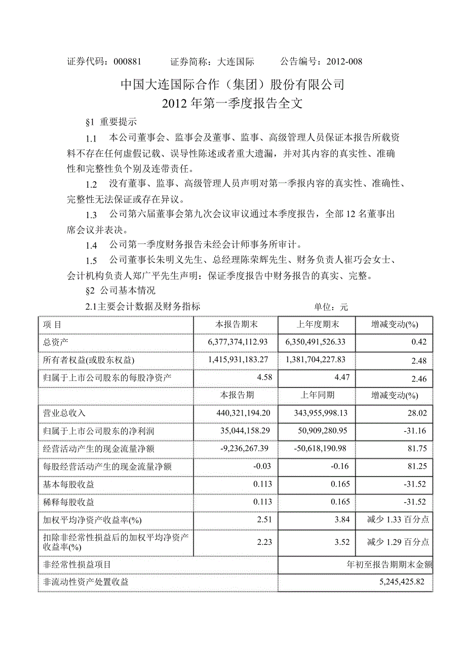 大连国际第一季度报告全文_第1页