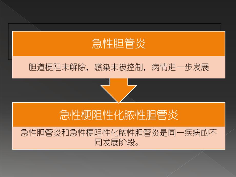 急性梗阻性化脓性胆管炎2_第3页