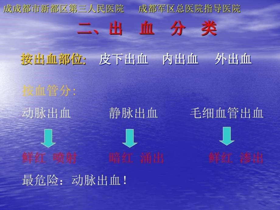 医学ppt创伤急诊急救_第5页