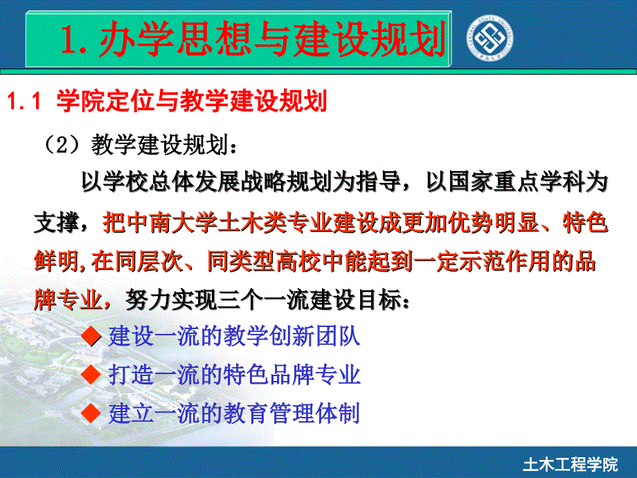 彭立敏土木学院青年教师论坛发言_第4页