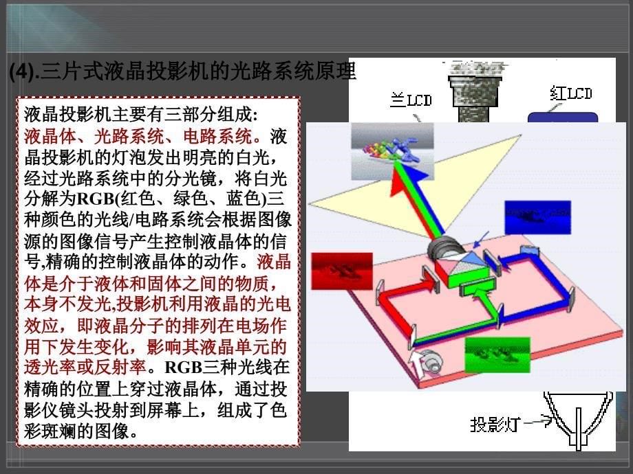 投影机基础知识ppt课件_第5页