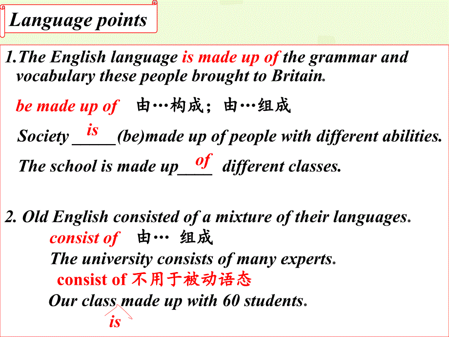 上海徐汇补习班一舟教育2016学年度高中英语.ppt_第4页