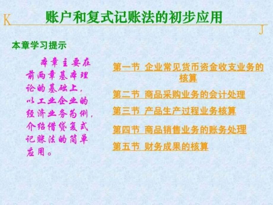 账户和复式记账法的初步应用ppt64_第1页