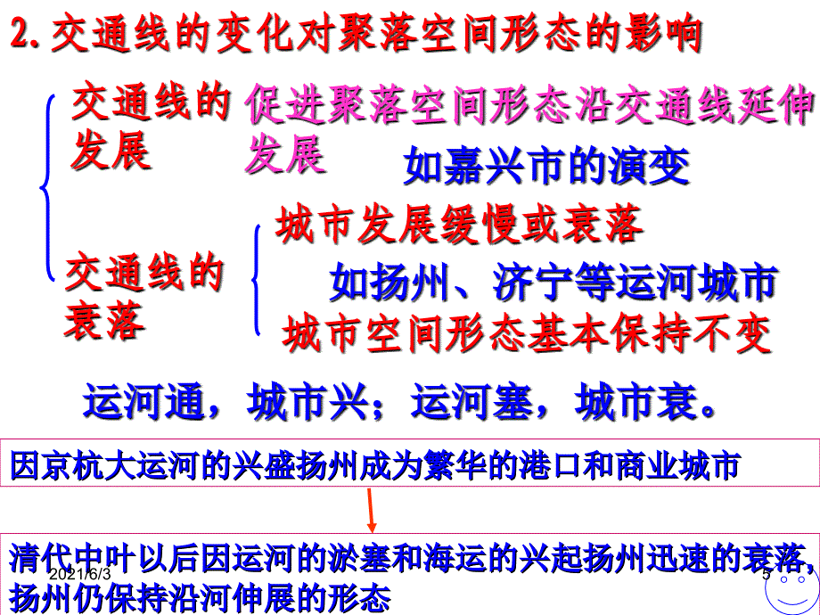 交通运输方式和布局变化的影响PPT优秀课件_第4页