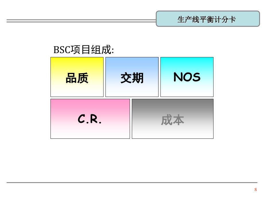 推荐平衡计分卡计算方式_第3页