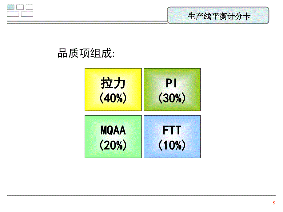 推荐平衡计分卡计算方式_第4页