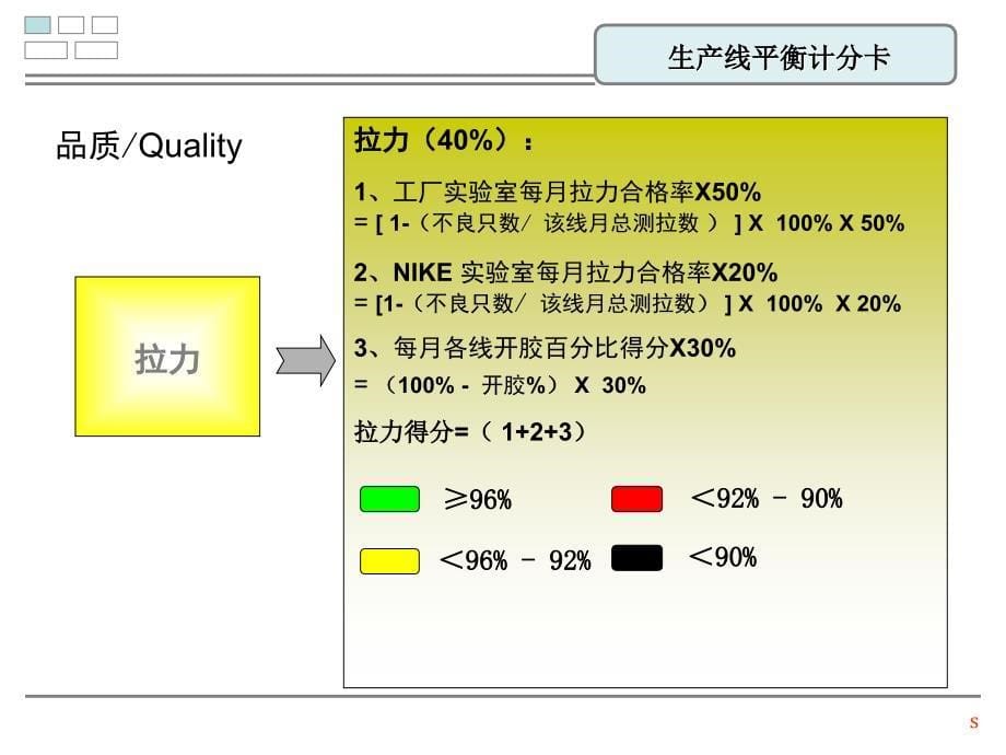 推荐平衡计分卡计算方式_第5页